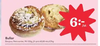 Hemköp Bonjour butiksbakat kaffebröd erbjuda