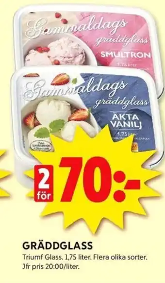 ICA Kvantum GRÄDDGLASS erbjuda