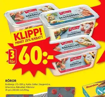 ICA Kvantum RÖROR erbjuda