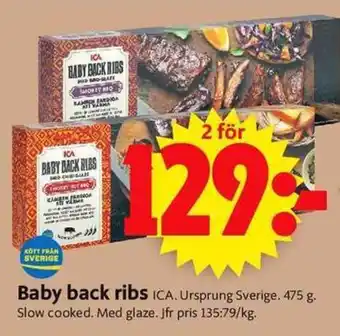 ICA Supermarket Baby back ribs erbjuda