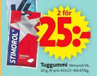 ICA Supermarket Tuggummi erbjuda