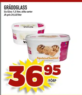 Nya Pulsen GRÄDDGLASS erbjuda