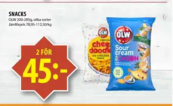 Matvärlden Tensta SNACKS erbjuda