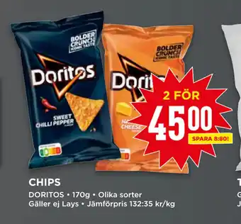Willys CHIPS erbjuda