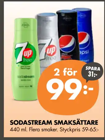 ÖoB SODASTREAM SMAKSÄTTARE erbjuda