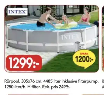 Bo Ohlsson Intex pool erbjuda