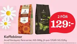 Hemköp Kaffebönor erbjuda