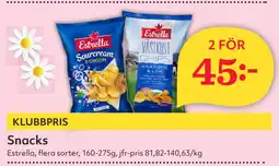 Hemköp Snacks erbjuda