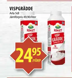 Matvärlden Tensta VISPGRÄDDE erbjuda