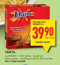 Willys TÅRTA erbjuda