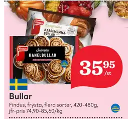 Hemköp Bullar erbjuda