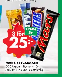 ÖoB MARS STYCKSAKER erbjuda