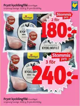 ICA Supermarket Fryst kycklingfilé erbjuda