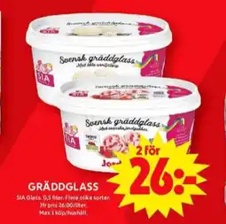 ICA Maxi Sia gräddglass erbjuda
