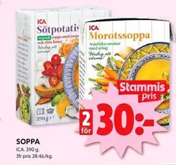 ICA Kvantum SOPPA erbjuda