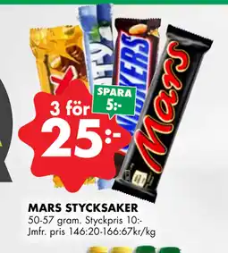 ÖoB MARS STYCKSAKER erbjuda