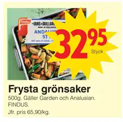 Matöppet Frysta grönsaker erbjuda