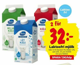 City Gross Laktosfri mjölk erbjuda