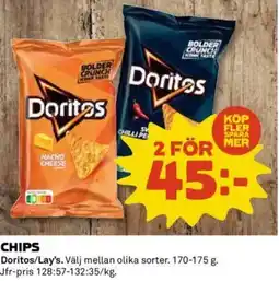 Coop CHIPS erbjuda