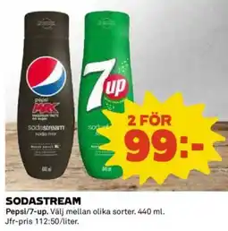 Coop SODASTREAM erbjuda