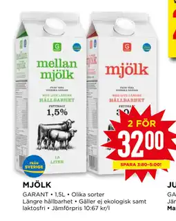 Willys MJÖLK erbjuda