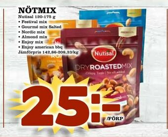 Matvärlden Tensta Nötmix erbjuda