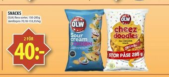 Matvärlden Tensta Snacks erbjuda