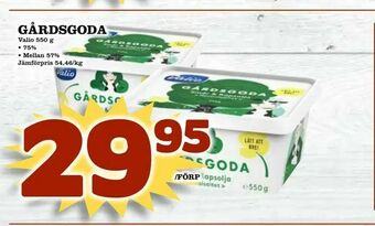 Gårdsgoda