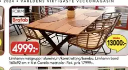 Bo Ohlsson Form living utemöbler erbjuda