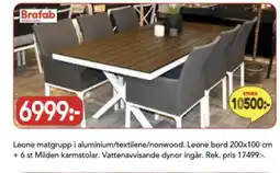 Bo Ohlsson Brafab utemöbler erbjuda