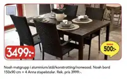 Bo Ohlsson Outfit utemöbler erbjuda