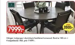 Bo Ohlsson Hillerstorp utemöbler erbjuda