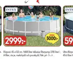 Bo Ohlsson Intex pool erbjuda