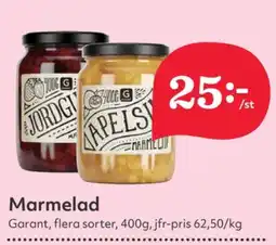 Hemköp Garant marmelad erbjuda