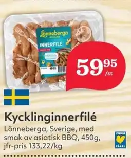 Hemköp Kycklinginnerfilé erbjuda