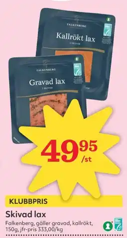 Hemköp Skivad lax erbjuda