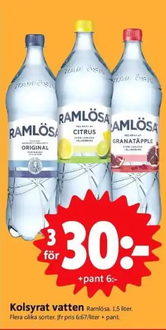 ICA Nära Kolsyrat vatten erbjuda