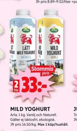 ICA Kvantum Arla yoghurt erbjuda