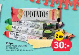 DollarStore Chips erbjuda
