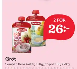 Hemköp Gröt erbjuda