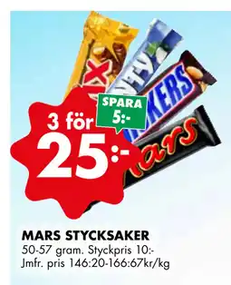 ÖoB MARS STYCKSAKER erbjuda