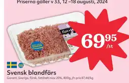 Hemköp Garant blandfärs max 20% erbjuda