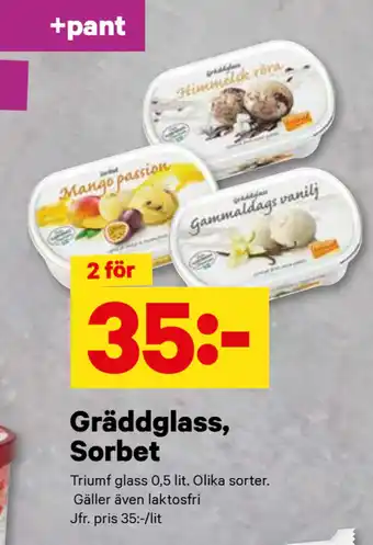 City Gross Gräddglass, Sorbet erbjuda