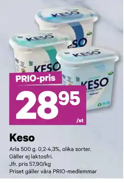 City Gross Keso erbjuda