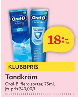 Hemköp Tandkräm erbjuda