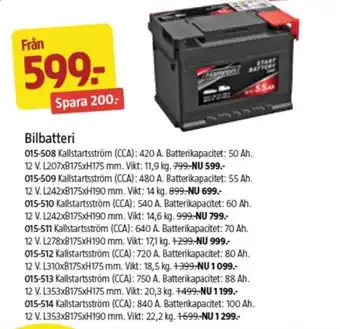 Jula Hamron bilbatteri erbjuda