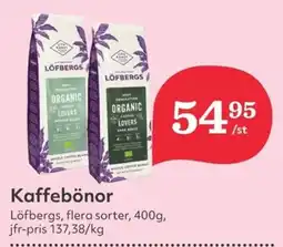 Hemköp Kaffebönor erbjuda