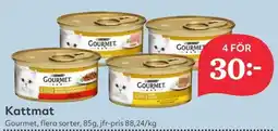 Hemköp Kattmat erbjuda