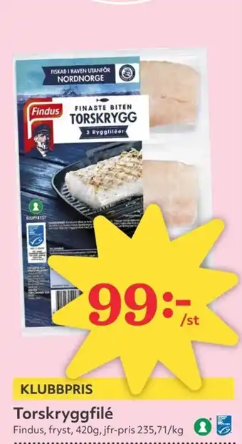 Hemköp Torskryggfilé erbjuda