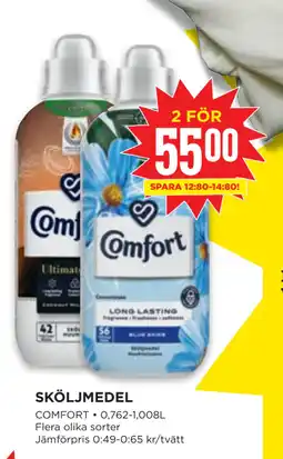 Willys SKÖLJMEDEL erbjuda